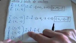Vectores: suma y resta