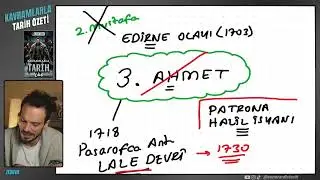Not Alıyorum Lale Devri Nizamı Cedit Devri