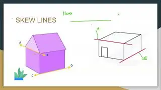 S.6 Vectors-Lesson 10: Calculating Distance Between Two Skew Lines (Vector Method &Formula approach)