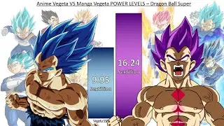 Anime Vegeta VS Manga Vegeta POWER LEVELS - Dragon Ball Super