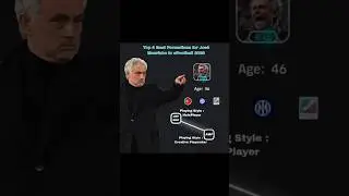 Jose Mourinho Best Formation✨🔥 efootball 2025 #efootball2025 #efootballformations #shortvideo
