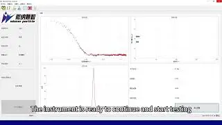 Winner901 Nanoparticle size and Zeta potential analyzer, test emulsion particle size