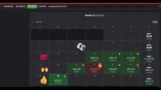 Live Futures $MBT $SIL  $MNQ $MGC  $MYM $MES EDU PURPOSE ONLY   NY open  till Close . 01/26/26