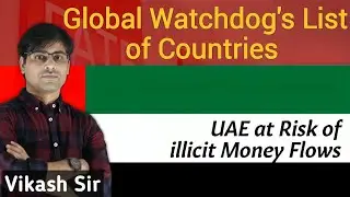 Global Watchdog's List Countries #upsccurrentaffairs #shortsfeed #ias #prelims
