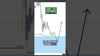 Безумная торговая стратегия преобразит вашу торговлю! #торговля