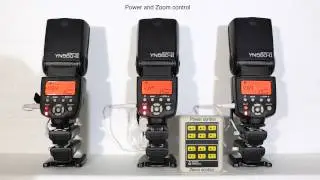 3 speedlights independent power and zoom remote control