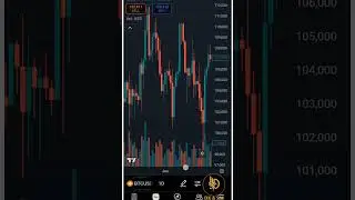 Crypto Market update pump or dump #shorts #foryou #stockmarket #binance #forex #btc #bitcoin #