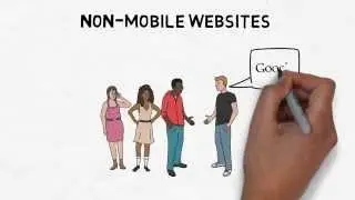 Make Sure Your Website is Mobile Friendly