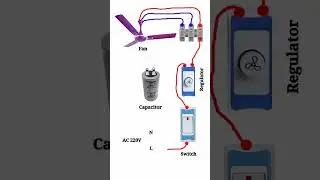 ceiling fan 3D animation switch to fan regulator #electrican #3danimation #ceilingfan