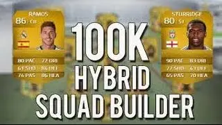 FIFA 14 100k Hybrid Ft Lukaku Eto'o