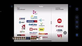 Why should we opt for only 1 sim/network? | Watch in 1.2x speed