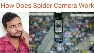 How Does Spider Camera Work |