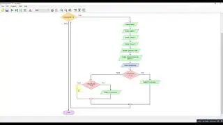 Flowgorithm — Создание меню