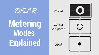 DSLR Camera Metering Mode Explained #Photo