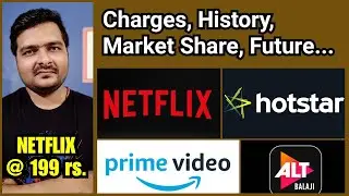 OTT Platforms in India | History, Growth | Detailed Analysis of Video Streaming apps