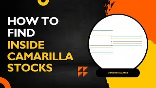 How to find Inside Camarilla stocks with chartink scanner