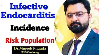 Infective Endocarditis| Incidence| Mortality| Population At Risk.
