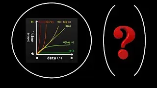 Time and Space Complexity بالتفصيل من الصفر