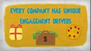 Employee engagement - by People Metrics Pvt. Ltd