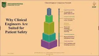Ms  Karthika Shivaani Patient Safety & Risk Management