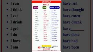 3 Verb Forms: Let, Put, Say... | English Grammar Tense | Learn and Success