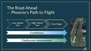 HAS 2026 (Day 2) -  AeroDelft Project Phoenix