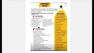 Confined Space Entry Part 1