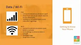 DigiLit - Smartphone Basics: Getting to Know Your Smartphone