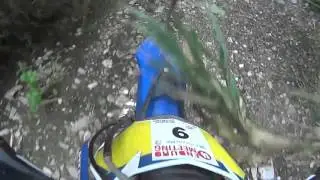 Sony Action Camera