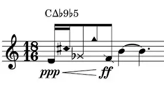 how to write original music