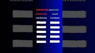 Marketing vs Sales: What&rsquo;s the Difference?