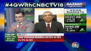 Company Has Seen Volume Growth Of 10.5% In FY17: Dr Lal PathLabs