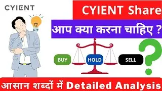 CYIENT Share Analysis | CYIENT Share Target| CYIENT Stock View Analysis | LONG TERM Investment