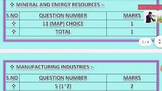 SOCIAL SCIENCE PAPER TERM - 2 MASTER PLAN......... PAPER SE PEHLE JARUR DEKH LENA     #DEARDJ
