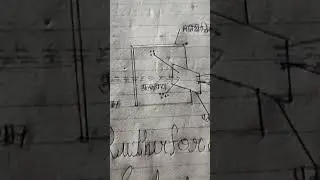 Rutherford scattering experiment ⚗️⚗️🧪🧪