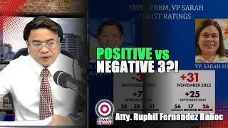 GRABE! Sara Duterte POSITIVE, Marcos Jr NEGATIVE 3?! Nganong LAHI ang tan-aw sa katawhan? | Analysis