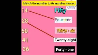 TODDLEDOM - SR.K.G.-Maths - Match number to Number Names