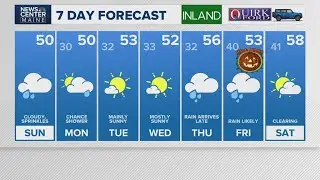 NEWS CENTER Maine Weather Video Forecast