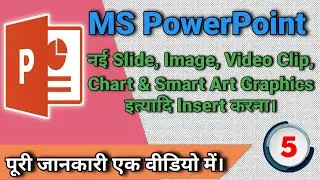 PowerPoint Basics: Inserting Slides, Images, and Multimedia | New Slide, Image, Video insert Karna