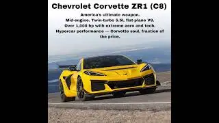 10 Affordable Cars That Shocked the Supercar World