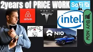 STOCK PRICE REVIEW (STOCK ANALYSIS) NIO,TTCF,TESLA and MORE!
