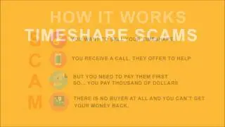 Timeshare Lawyers