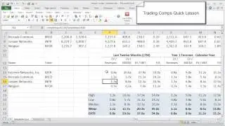 Financial Modeling Quick Lesson: Trading Comps (Part 1)