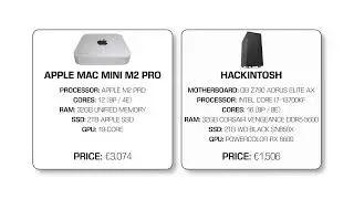 &euro;3000 Mac Mini M2 Pro vs &euro;1500 Hackintosh Performance Benchmarks