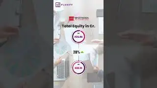 Bhatkawa tea industries Financial results | Unlisted shares | Planify