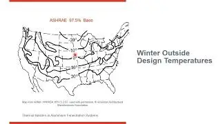 AAMA Thermal Barrier System Standards