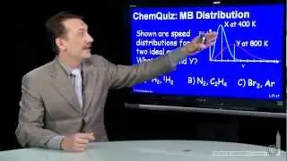 Maxwell-Boltzmann Distribution  (Quiz)