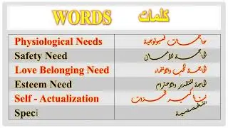 المحاضرة الخامسة   دراسات باللغة الانجليزية   د  سامح عامر