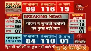Rajasthan Election 2018 Live Update