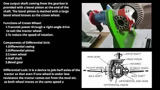 How a Tractor Differential Works: Crown Wheel, Bevel Gears, and Power Transmission Explained